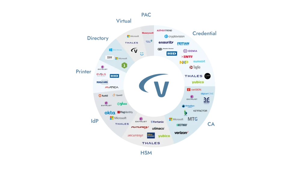 Versasec Integrator Wheel