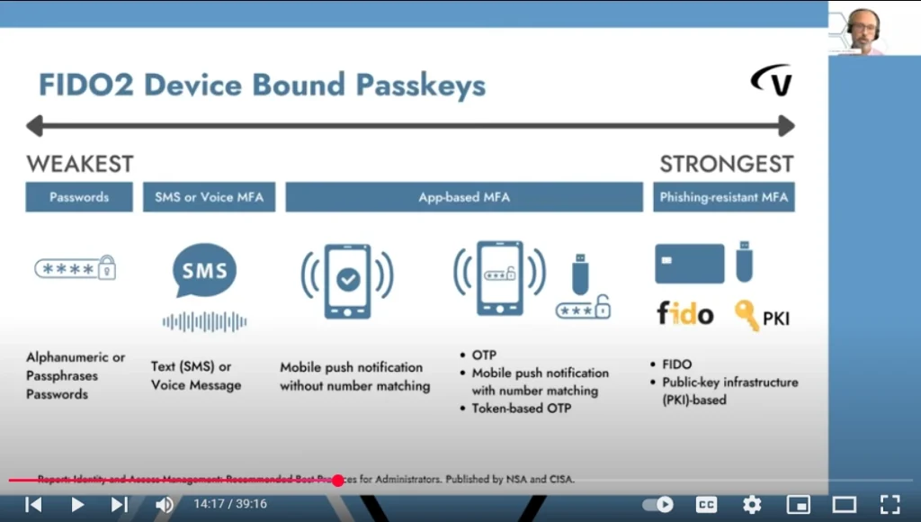 FIDO2 device bound passkeys 