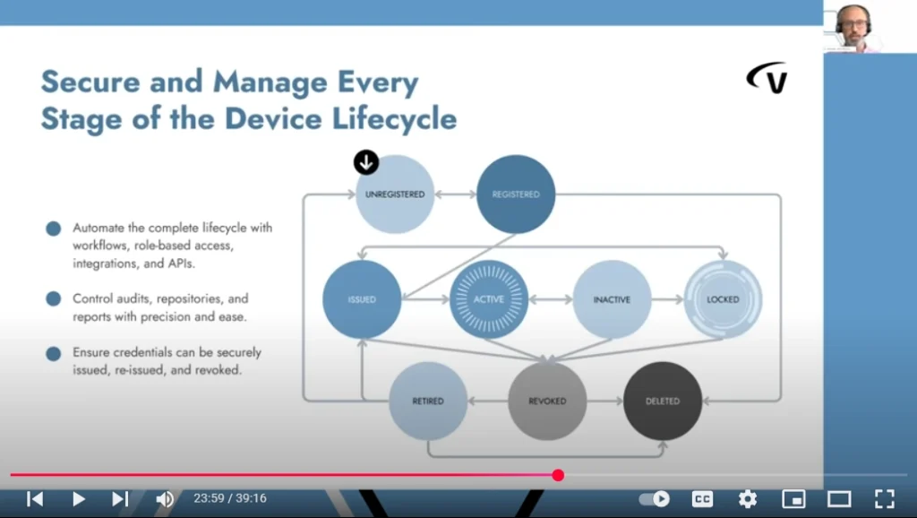 secure and manage every stage lifecycle