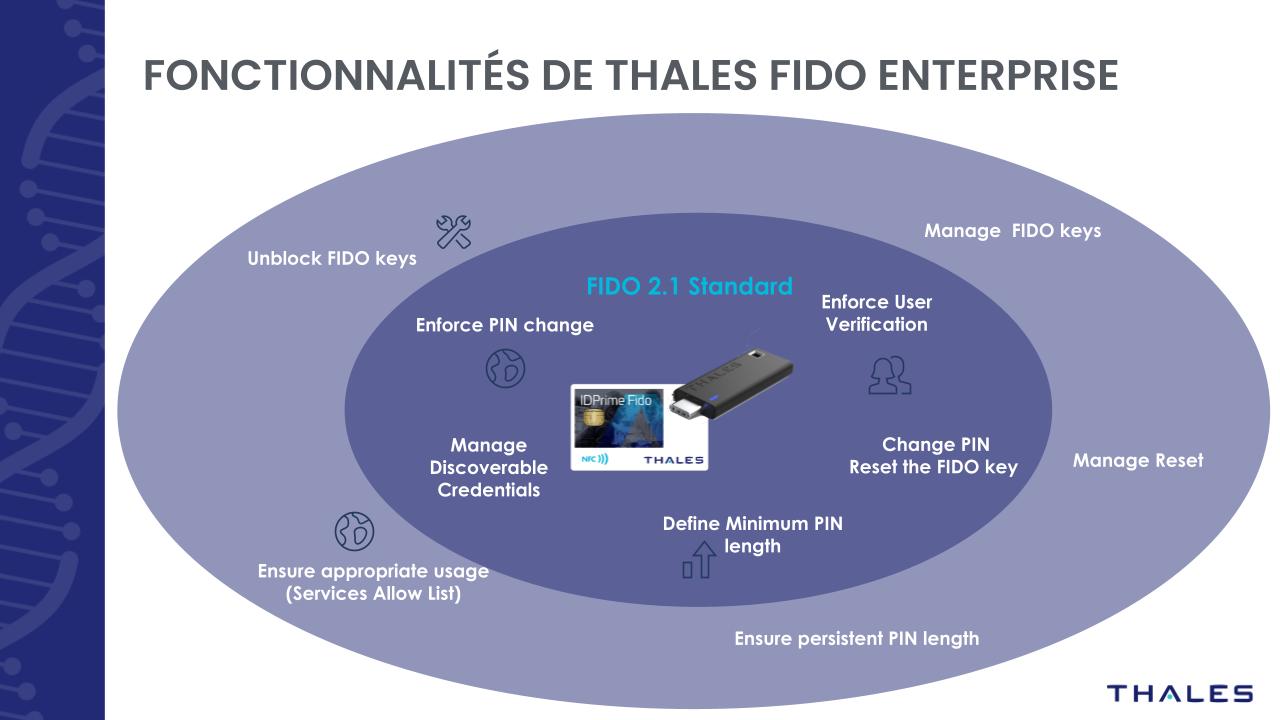 thales_versasec_equipages_deepfake