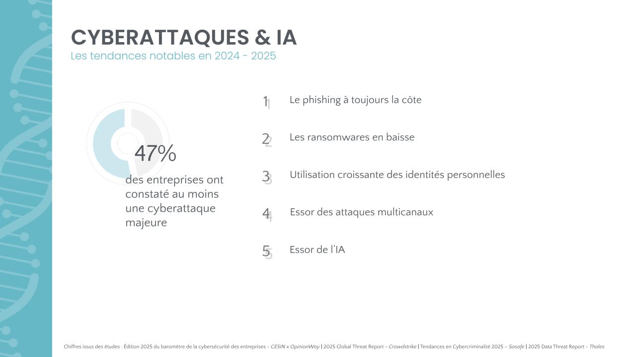 thales_versasec_equipages_deepfake